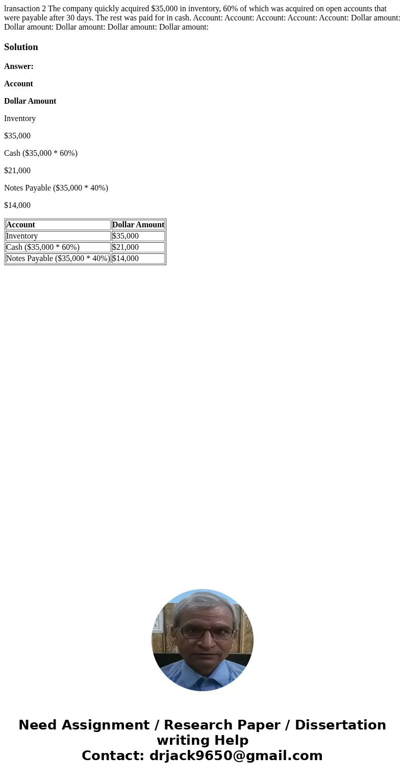 lransaction 2 The company quickly acquired $35,000 in inventory, 60% of which was acquired on open accounts that were payable after 30 days. The rest was paid   lransaction 2 The company quickly acquired $35,000 in inventory, 60% of which was acquired on open accounts that were payable after 30 days. The rest was paid
