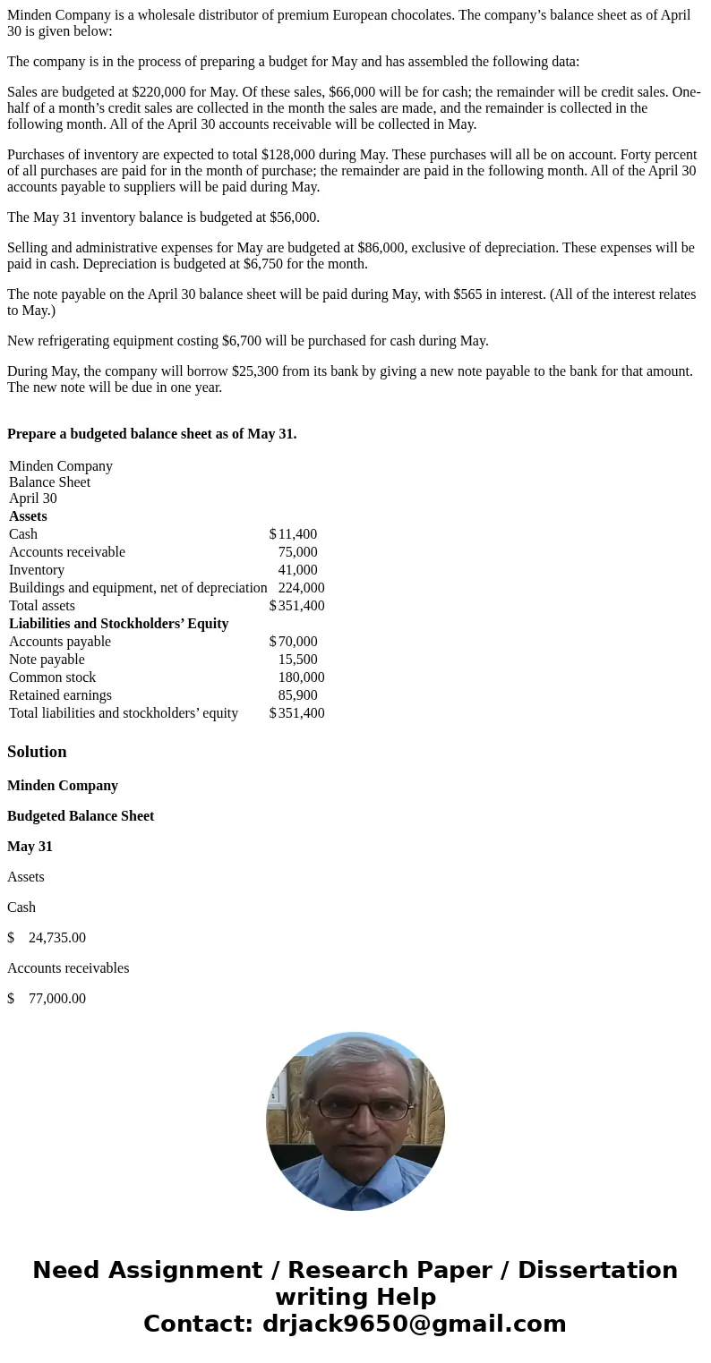 Minden Company is a wholesale distributor of premium European chocolates. The company’s balance sheet as of April 30 is given below: The company is in the proce