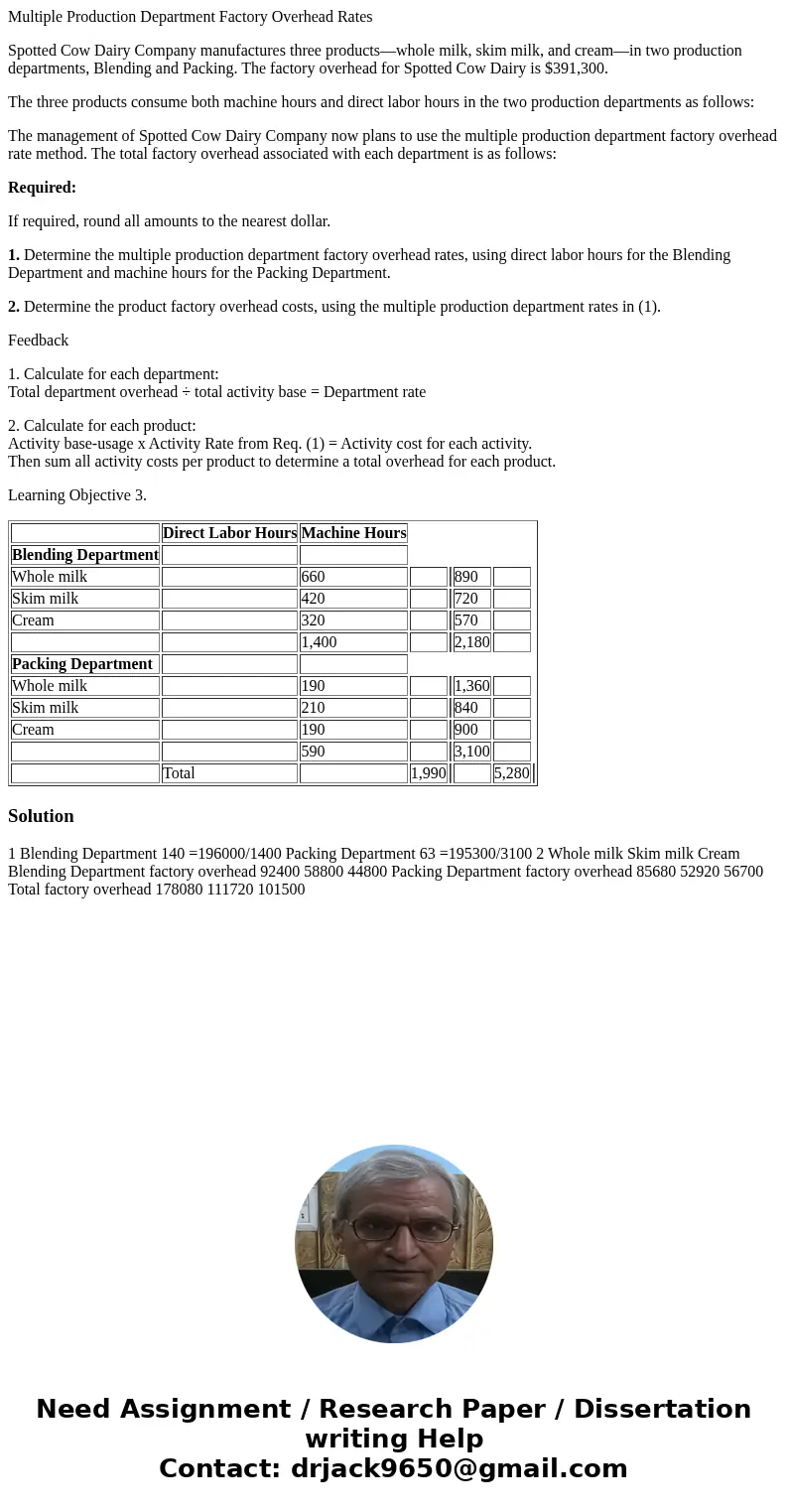 Multiple Production Department Factory Overhead Rates Spotted Cow Dairy Company manufactures three products—whole milk, skim milk, and cream—in two production d