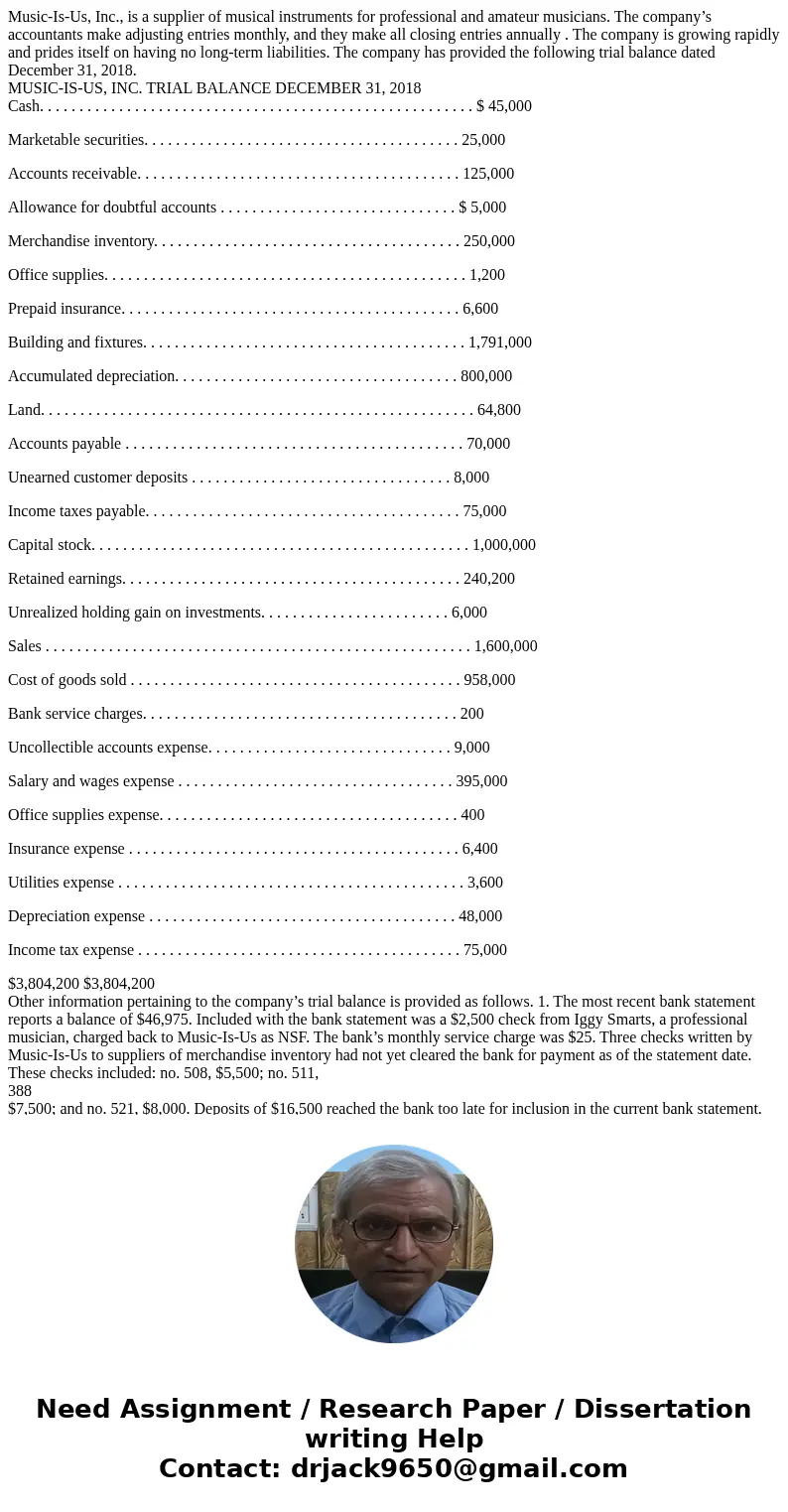 Music-Is-Us, Inc., is a supplier of musical instruments for professional and amateur musicians. The company’s accountants make adjusting entries monthly, and th