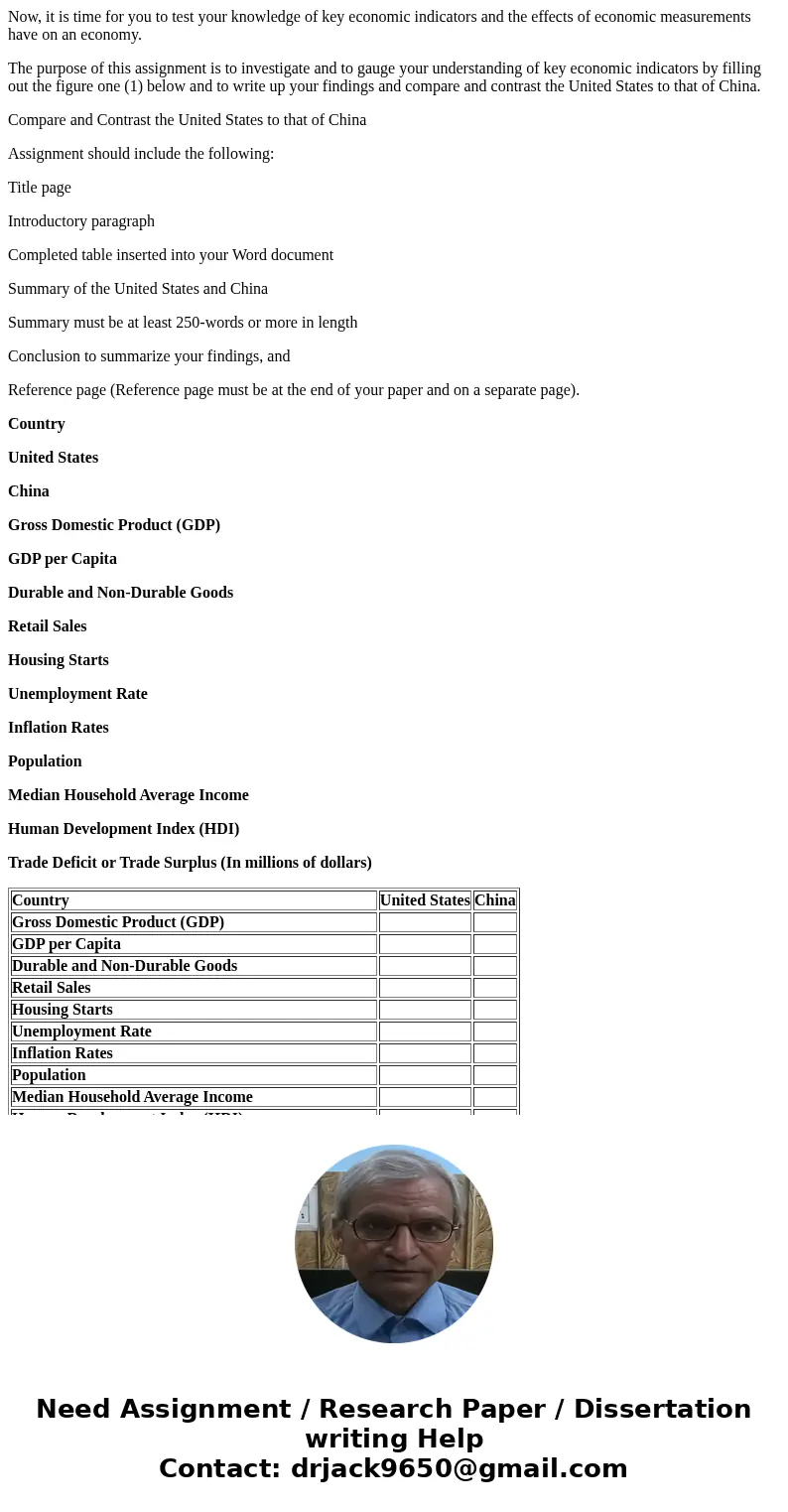 Now, it is time for you to test your knowledge of key economic indicators and the effects of economic measurements have on an economy. The purpose of this assig Now, it is time for you to test your knowledge of key economic indicators and the effects of economic measurements have on an economy. The purpose of this assig