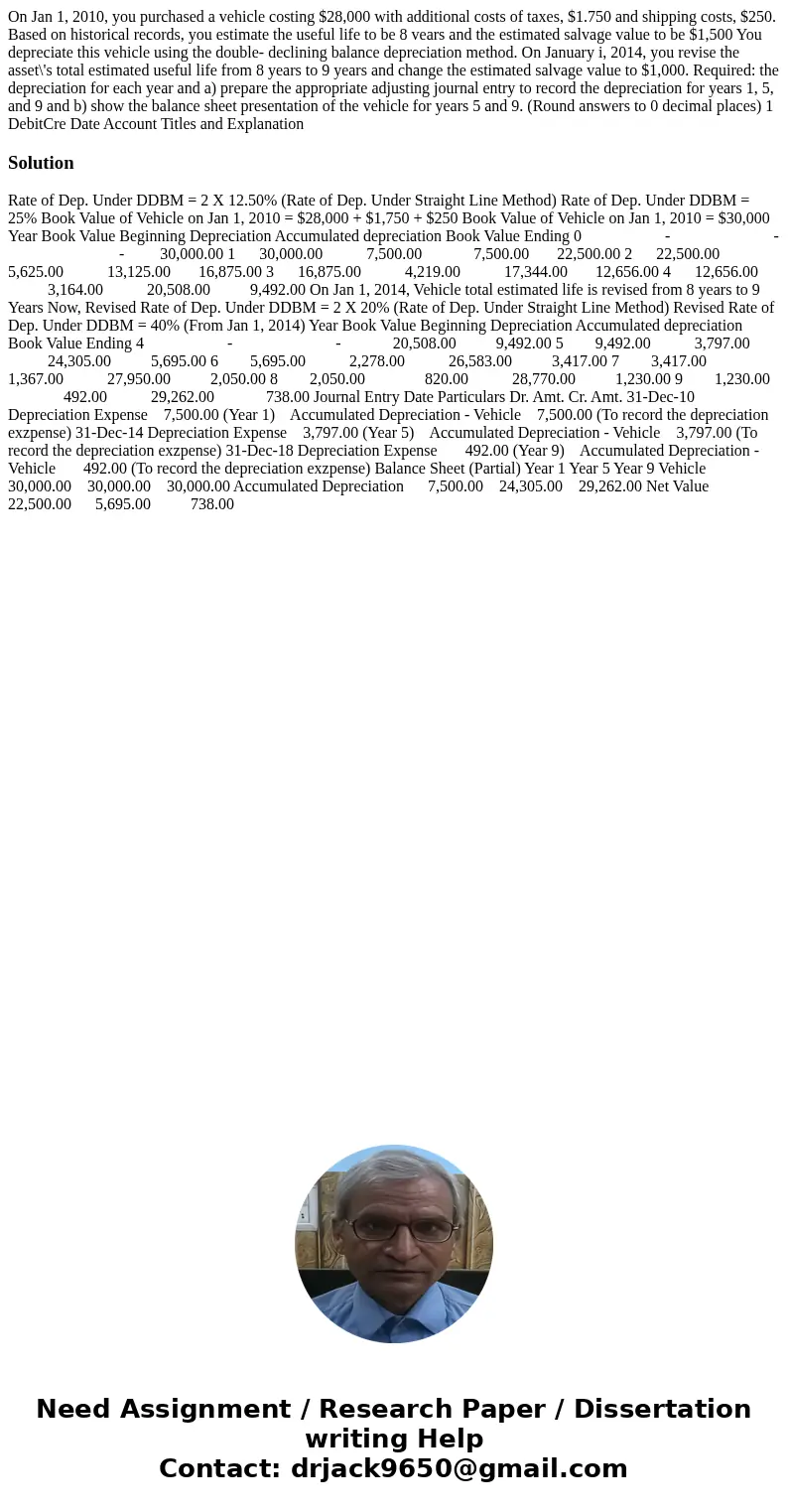  On Jan 1, 2010, you purchased a vehicle costing $28,000 with additional costs of taxes, $1.750 and shipping costs, $250. Based on historical records, you estim