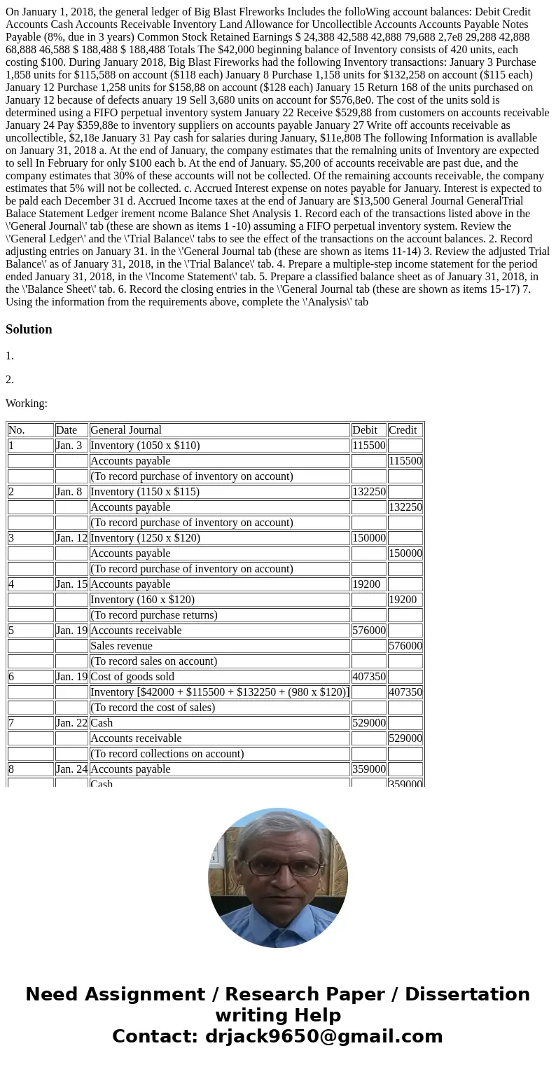  On January 1, 2018, the general ledger of Big Blast Flreworks Includes the folloWing account balances: Debit Credit Accounts Cash Accounts Receivable Inventory