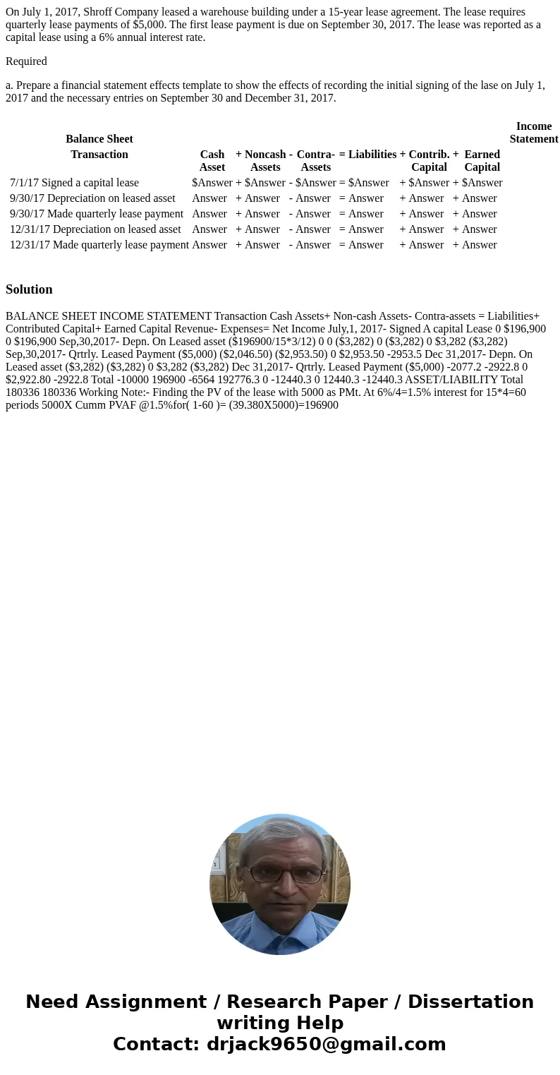 On July 1, 2017, Shroff Company leased a warehouse building under a 15-year lease agreement. The lease requires quarterly lease payments of $5,000. The first le