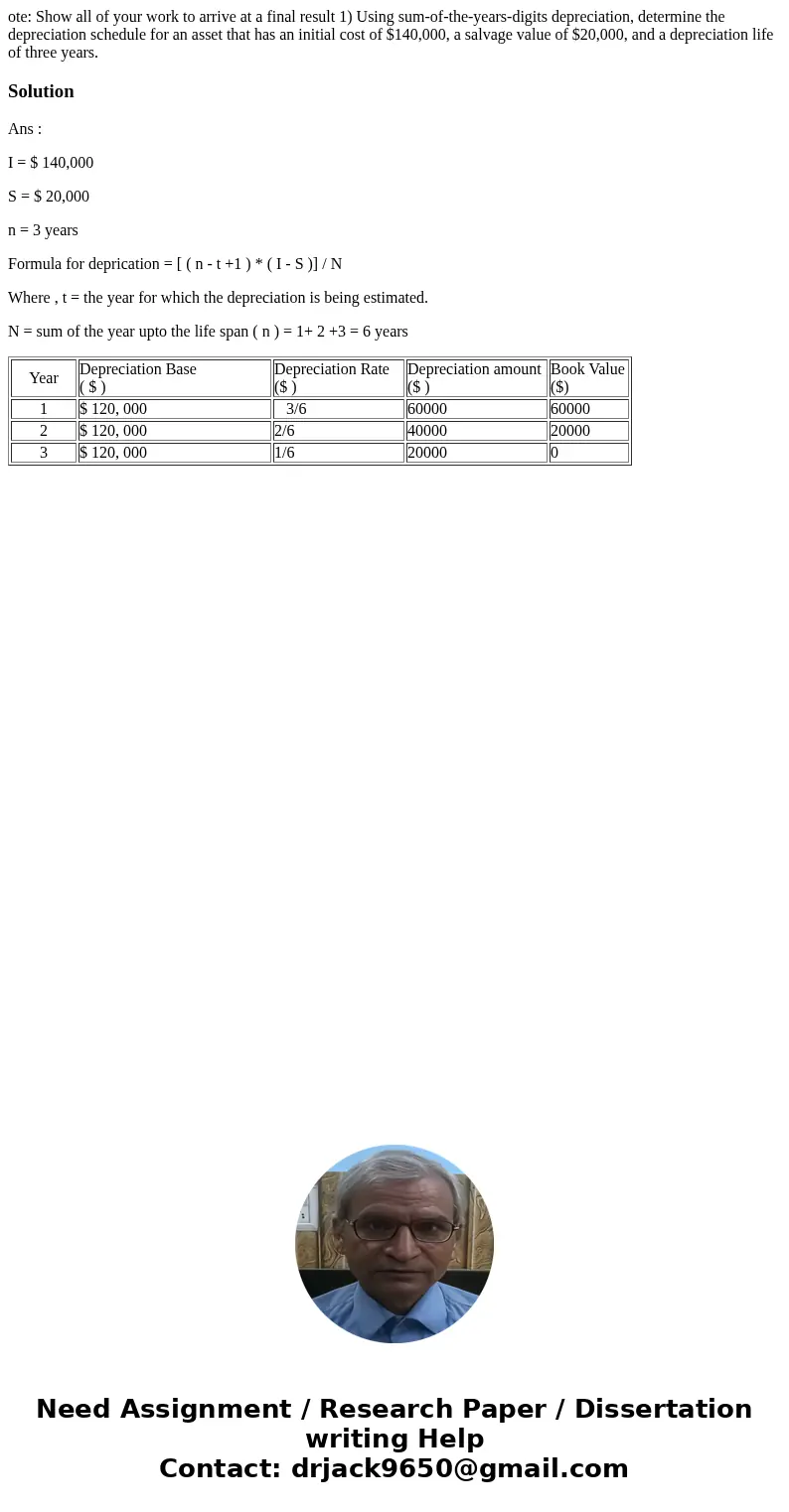  ote: Show all of your work to arrive at a final result 1) Using sum-of-the-years-digits depreciation, determine the depreciation schedule for an asset that has