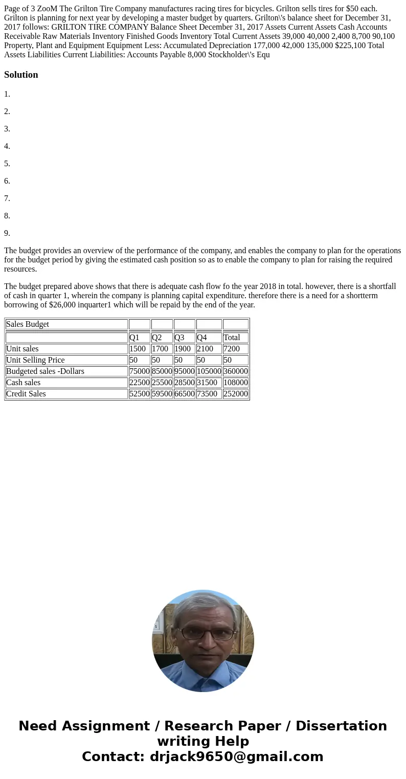  Page of 3 ZooM The Grilton Tire Company manufactures racing tires for bicycles. Grilton sells tires for $50 each. Grilton is planning for next year by developi