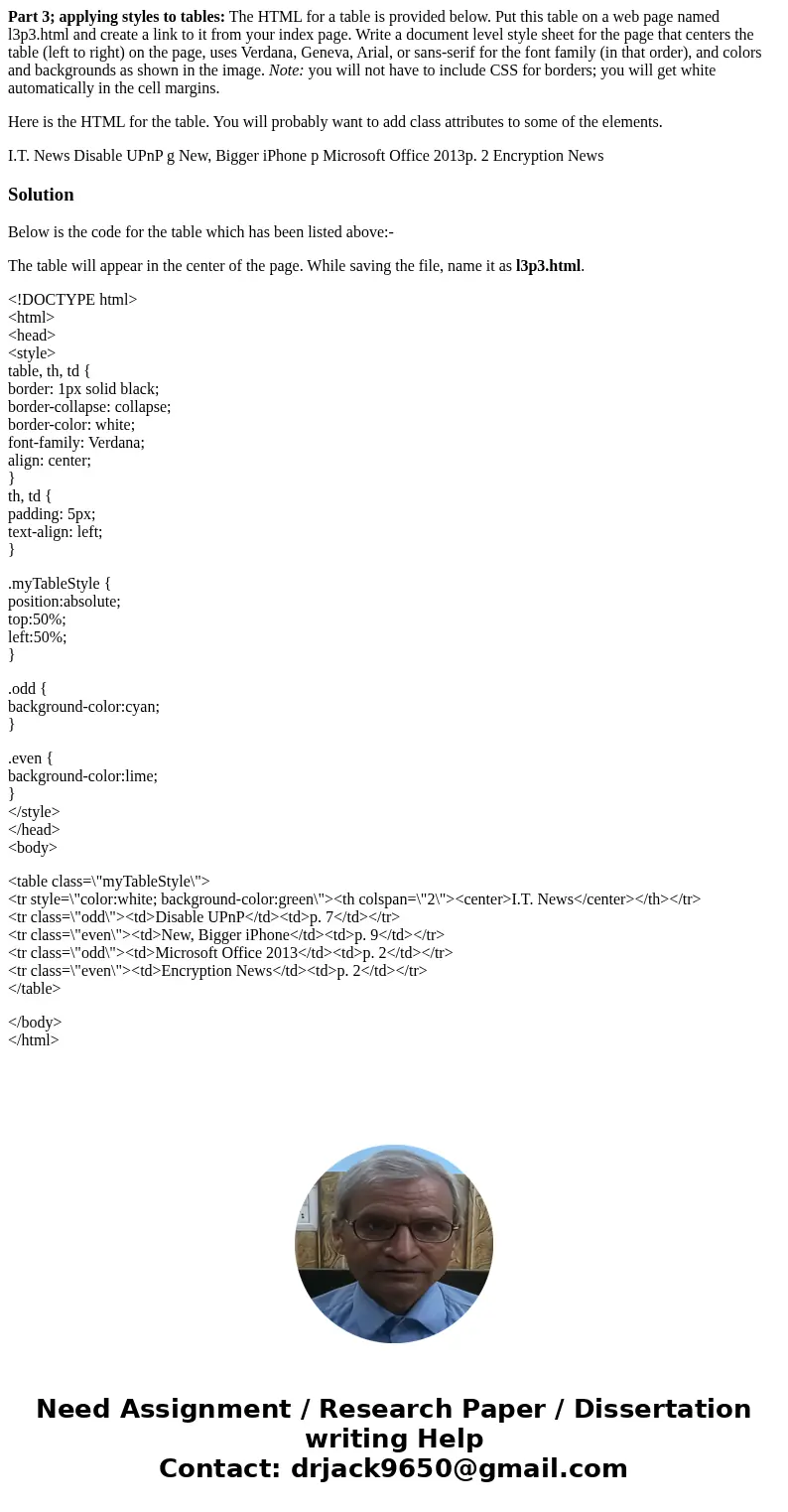 Part 3; applying styles to tables: The HTML for a table is provided below. Put this table on a web page named l3p3.html and create a link to it from your index  Part 3; applying styles to tables: The HTML for a table is provided below. Put this table on a web page named l3p3.html and create a link to it from your index