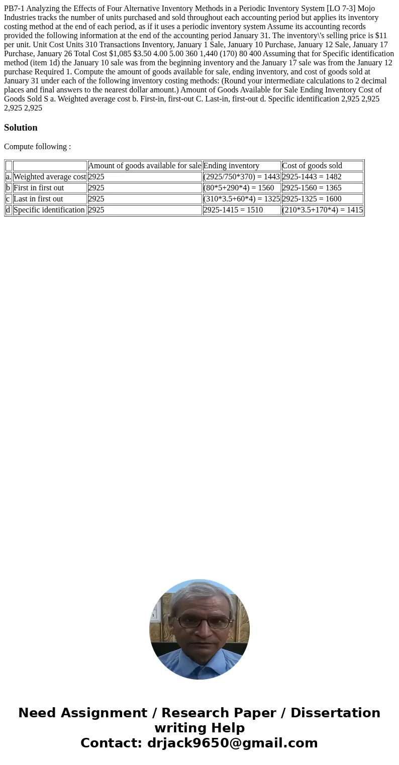  PB7-1 Analyzing the Effects of Four Alternative Inventory Methods in a Periodic Inventory System [LO 7-3] Mojo Industries tracks the number of units purchased 