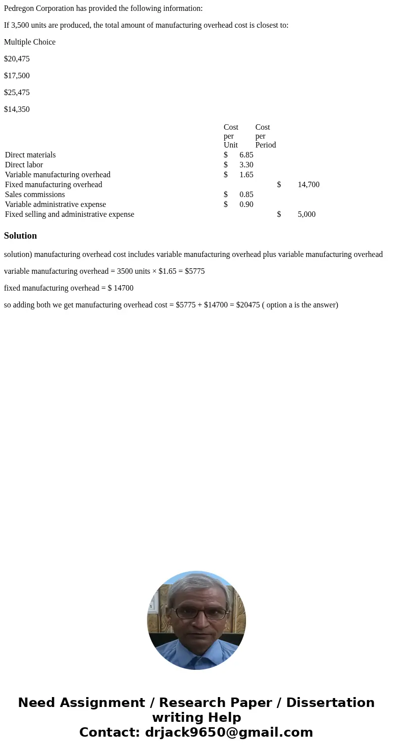 Pedregon Corporation has provided the following information: If 3,500 units are produced, the total amount of manufacturing overhead cost is closest to: Multipl