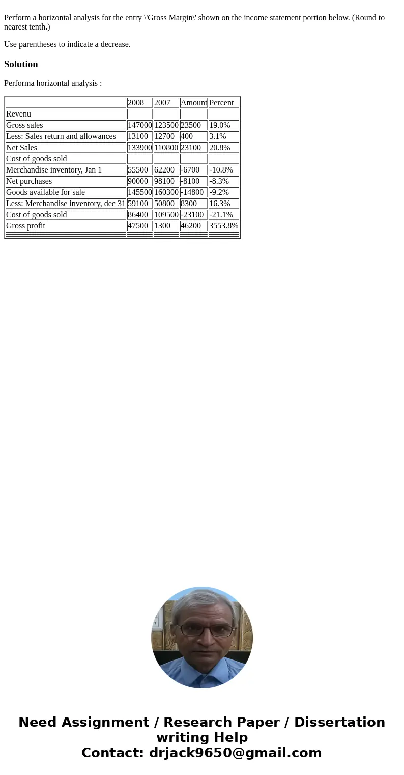 Perform a horizontal analysis for the entry \'Gross Margin\' shown on the income statement portion below. (Round to nearest tenth.) Use parentheses to indicate  Perform a horizontal analysis for the entry \'Gross Margin\' shown on the income statement portion below. (Round to nearest tenth.) Use parentheses to indicate