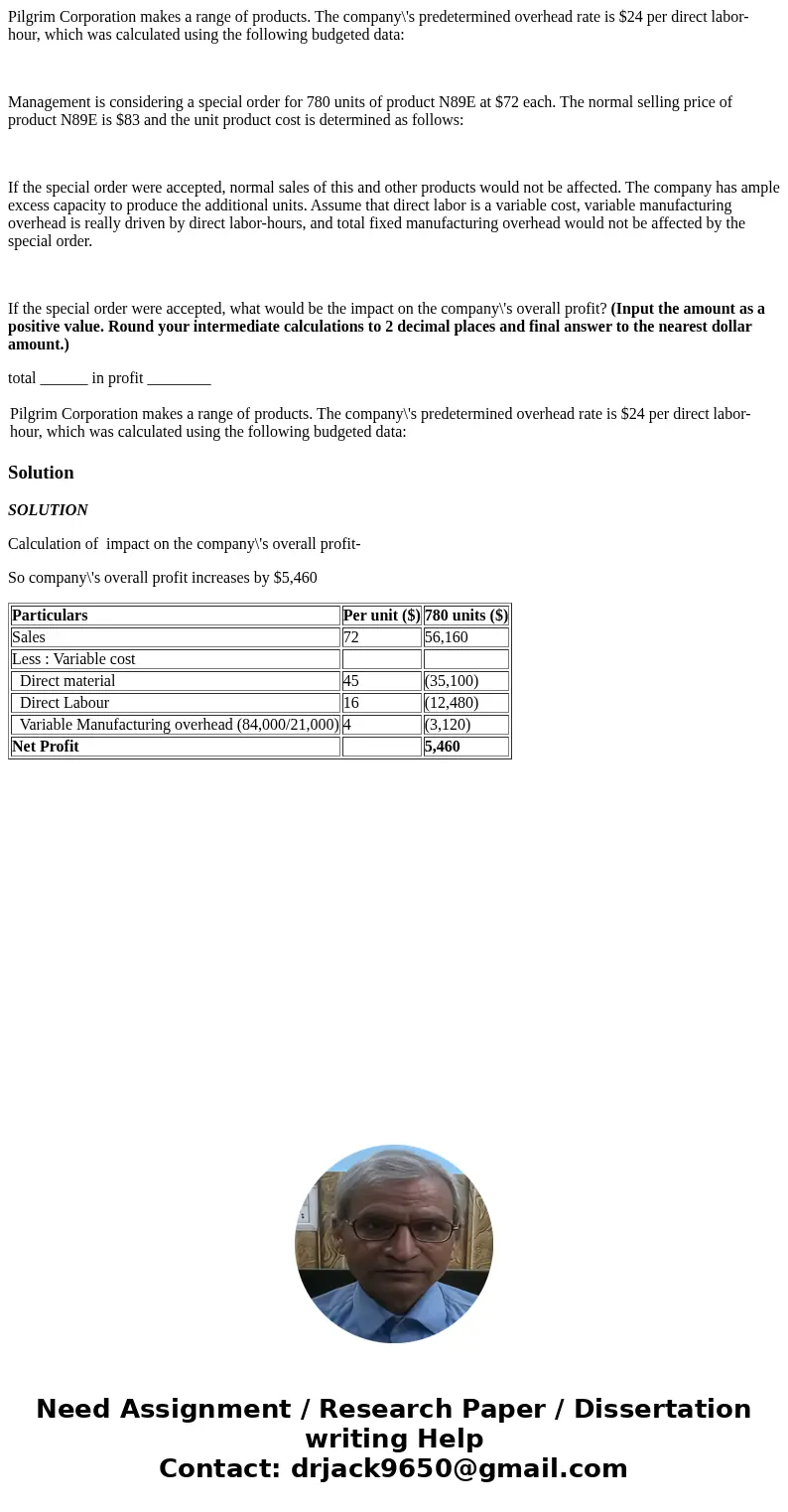 Pilgrim Corporation makes a range of products. The company\'s predetermined overhead rate is $24 per direct labor-hour, which was calculated using the following