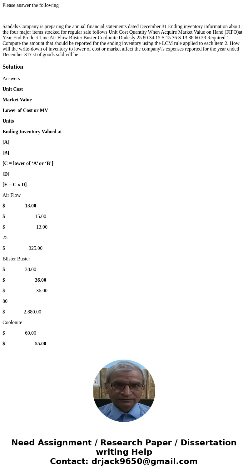 Please answer the following Sandals Company is preparing the annual financial statements dated December 31 Ending inventory information about the four major ite