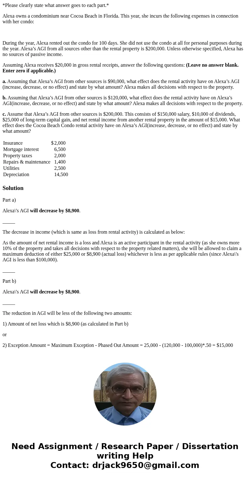 *Please clearly state what answer goes to each part.* Alexa owns a condominium near Cocoa Beach in Florida. This year, she incurs the following expenses in conn