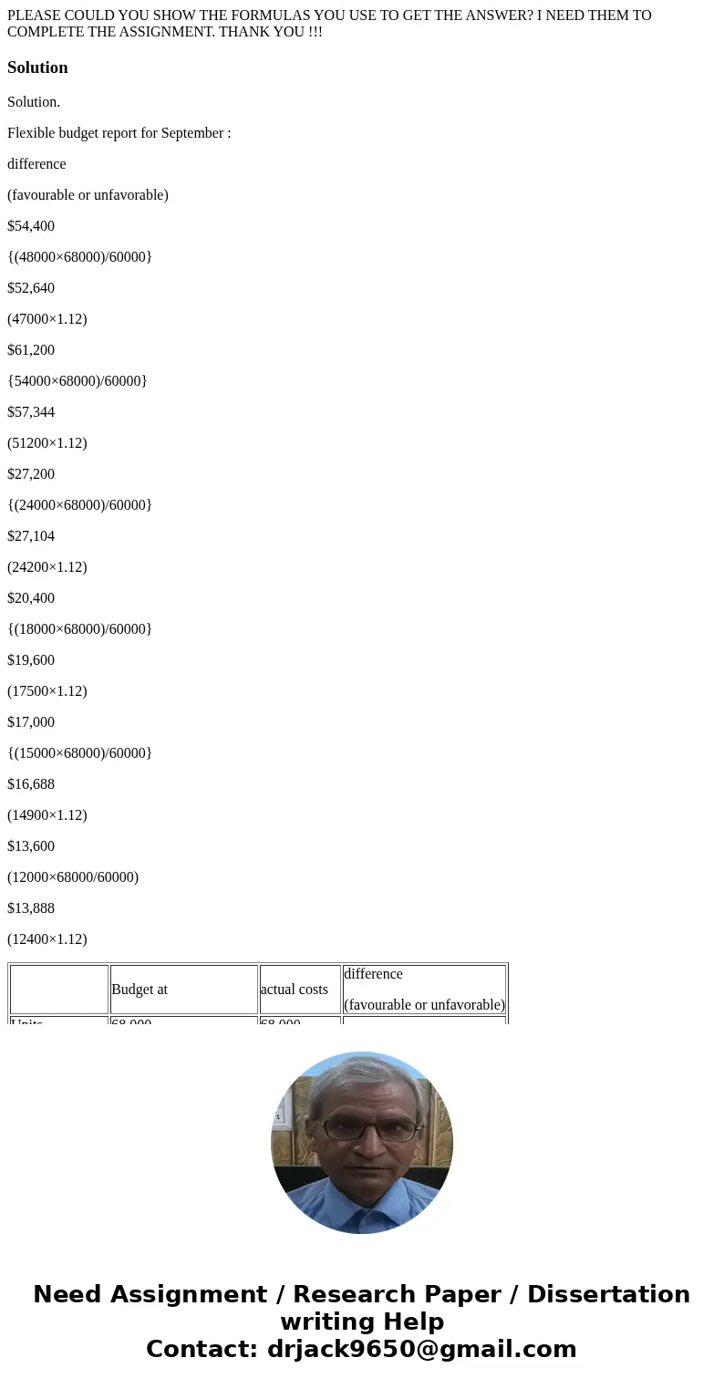 PLEASE COULD YOU SHOW THE FORMULAS YOU USE TO GET THE ANSWER? I NEED THEM TO COMPLETE THE ASSIGNMENT. THANK YOU !!!SolutionSolution. Flexible budget report for  PLEASE COULD YOU SHOW THE FORMULAS YOU USE TO GET THE ANSWER? I NEED THEM TO COMPLETE THE ASSIGNMENT. THANK YOU !!!SolutionSolution. Flexible budget report for