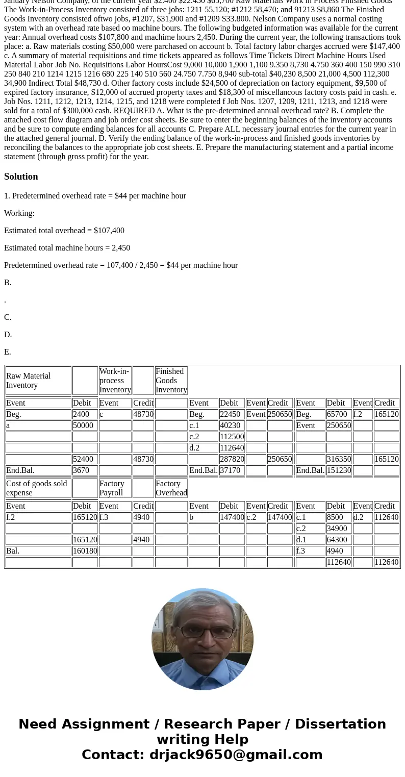  Please help! Nobody has solved this problem yet and it\'s really important. Please don\'t answer if you\'re not 100% on the solution because it\'s important. I
