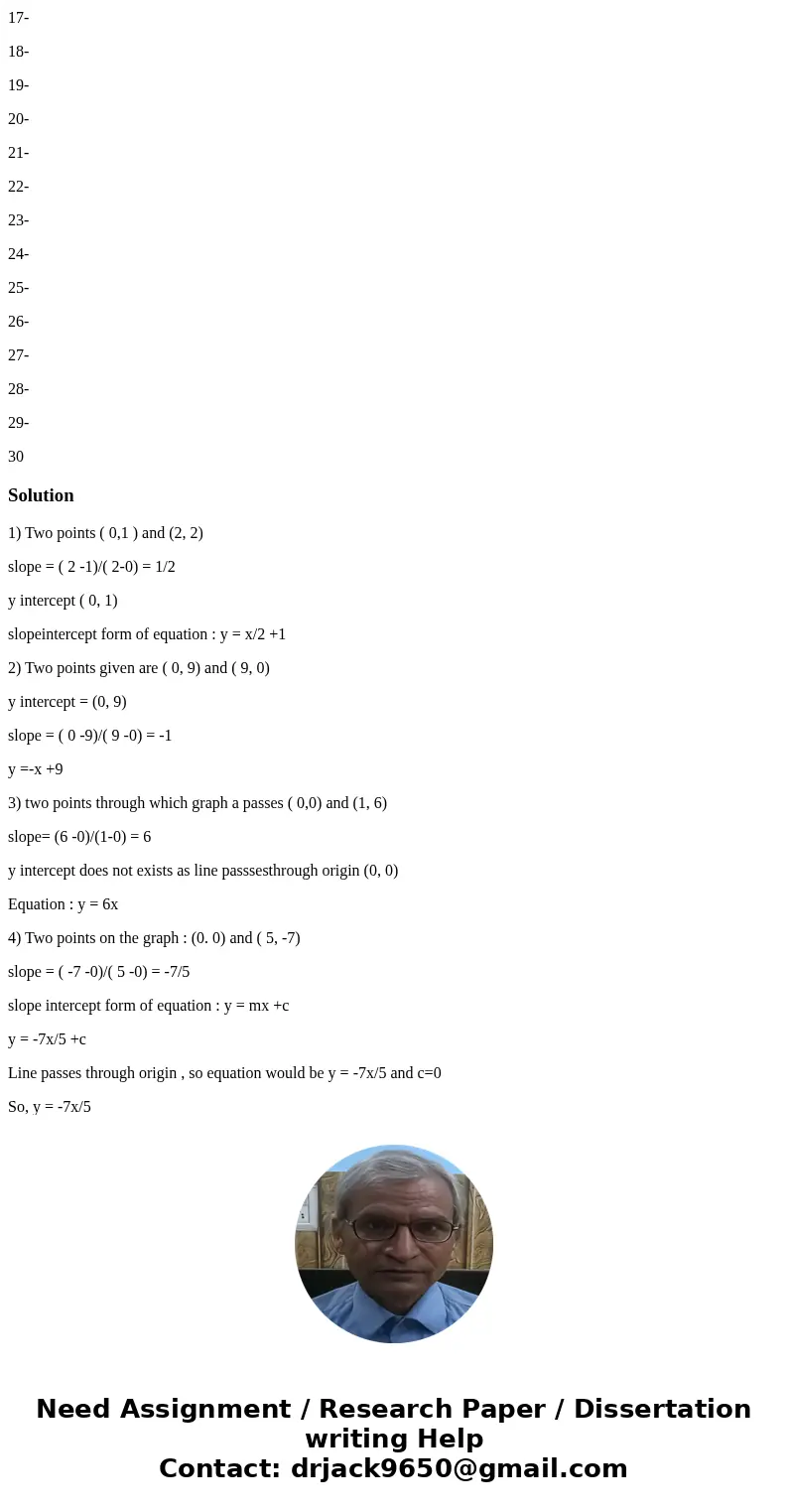 PLEASE WRITHE CLEAR AND THE CORRECT ANSWER 1- Find the slope and? y-intercept of the line. Then use these to write the equation of the line. a-The? y-intercept 