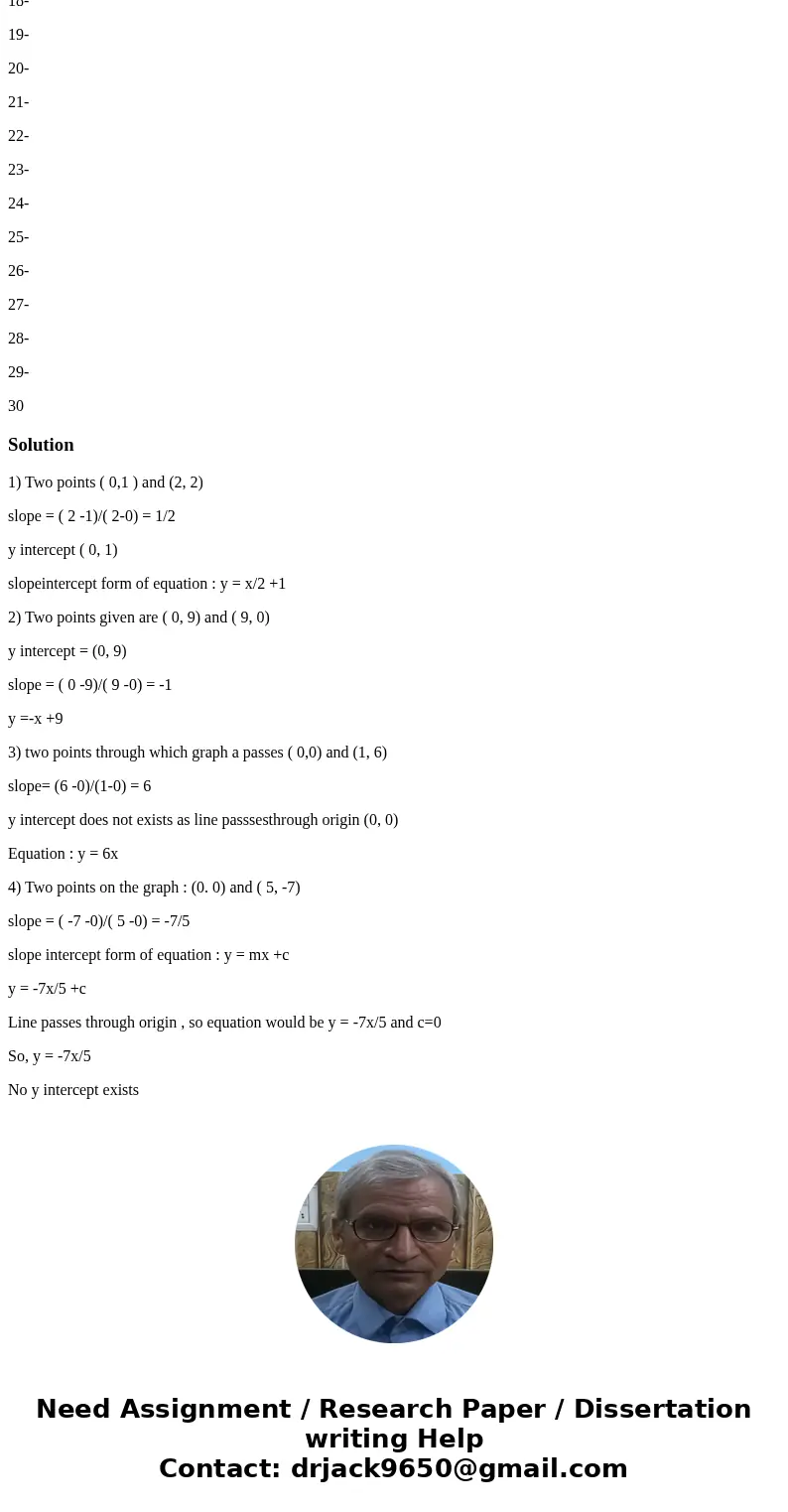 PLEASE WRITHE CLEAR AND THE CORRECT ANSWER 1- Find the slope and? y-intercept of the line. Then use these to write the equation of the line. a-The? y-intercept 