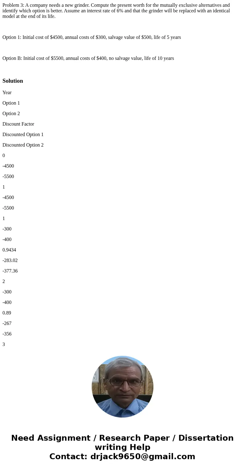 Problem 3: A company needs a new grinder. Compute the present worth for the mutually exclusive alternatives and identify which option is better. Assume an inter