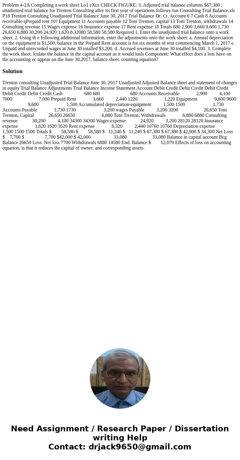  Problem 4-2A Completing a work sheet Lo1 eXce CHECK FIGURE: 3. Adjusted trial balance columns $67,380 , unadiusted trial balance for Trenton Consulting after i