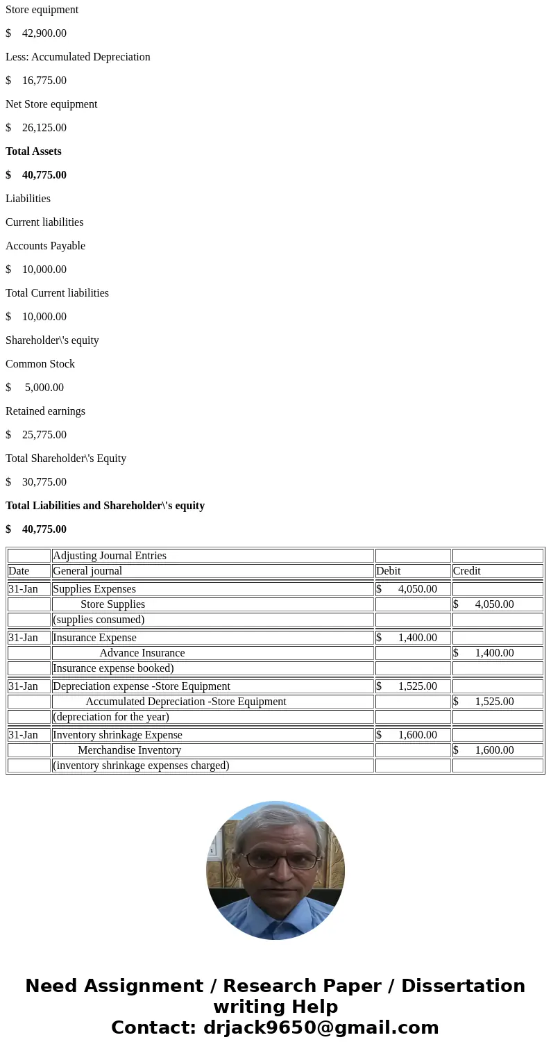 Problem 4-5A Preparing adjusting entries and income statements; computing gross margin, acid-test, and current ratios LO A1, A2, P3, P4 [The following informati
