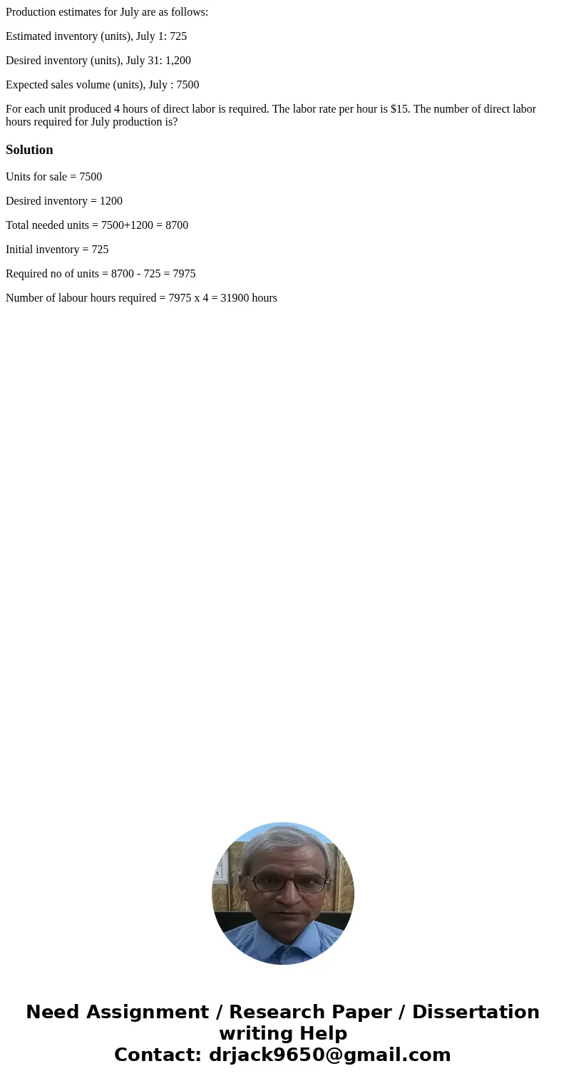 Production estimates for July are as follows: Estimated inventory (units), July 1: 725 Desired inventory (units), July 31: 1,200 Expected sales volume (units),  Production estimates for July are as follows: Estimated inventory (units), July 1: 725 Desired inventory (units), July 31: 1,200 Expected sales volume (units),