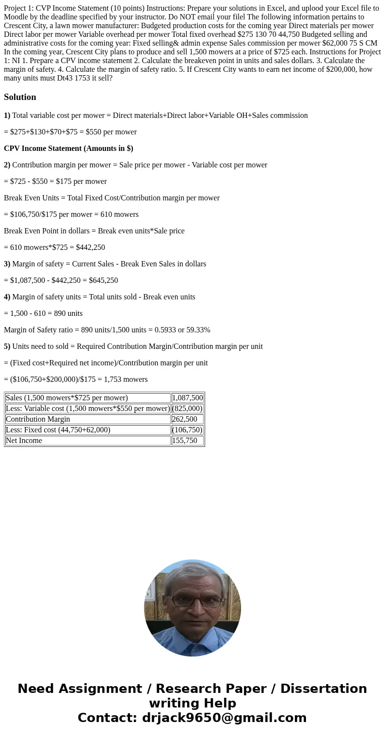 Project 1: CVP Income Statement (10 points) Instructions: Prepare your solutions in Excel, and uplood your Excel file to Moodle by the deadline specified by yo  Project 1: CVP Income Statement (10 points) Instructions: Prepare your solutions in Excel, and uplood your Excel file to Moodle by the deadline specified by yo