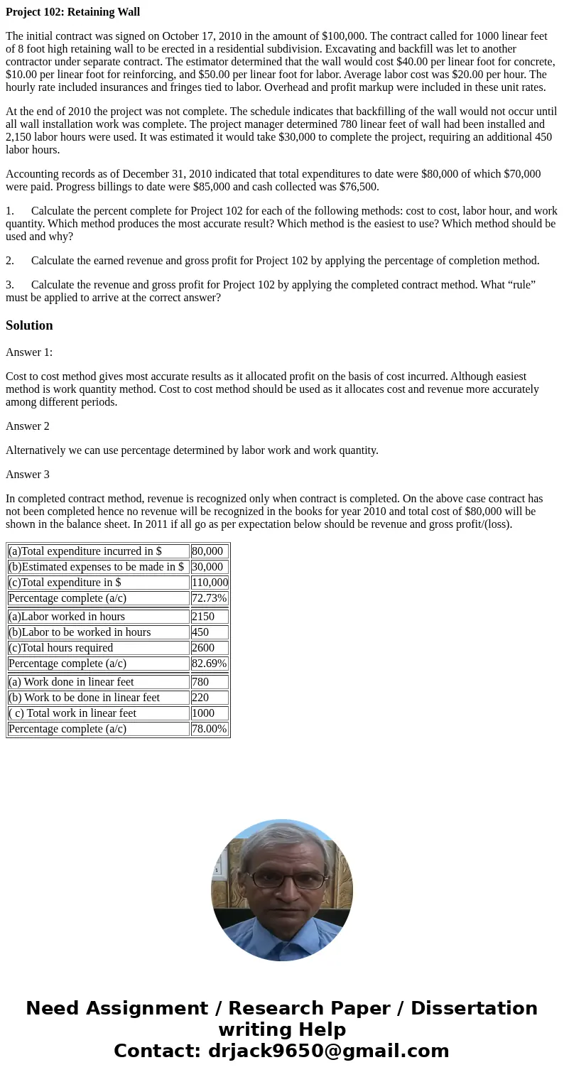 Project 102: Retaining Wall The initial contract was signed on October 17, 2010 in the amount of $100,000. The contract called for 1000 linear feet of 8 foot hi