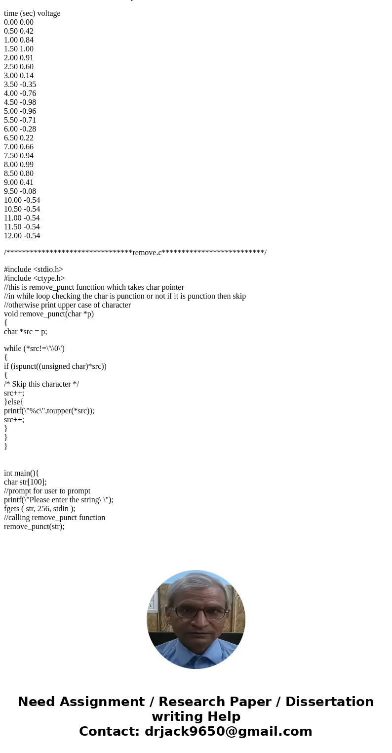Project 2, Program Design 1. Write a C program that will calculate the voltage for an experiment that will be carried out repeated using an ac voltage signal. T Project 2, Program Design 1. Write a C program that will calculate the voltage for an experiment that will be carried out repeated using an ac voltage signal. T