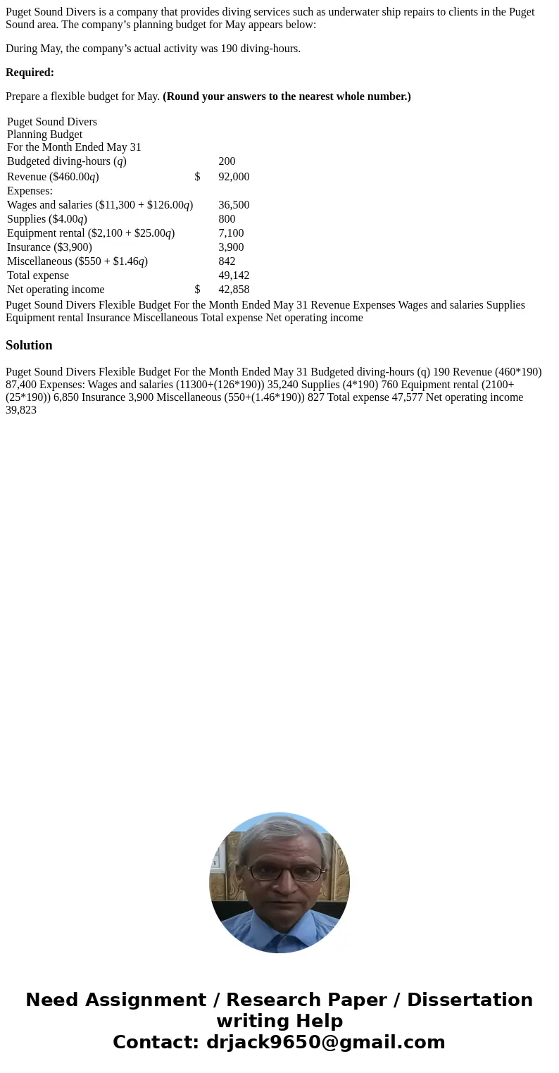 Puget Sound Divers is a company that provides diving services such as underwater ship repairs to clients in the Puget Sound area. The company’s planning budget 
