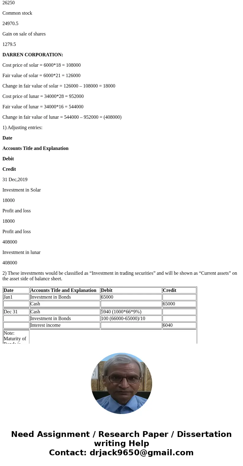  QUESTION 13 50 Instructions: Prepare a journal entry for the receipt of the interest from Knight on December 31 shares of Brown stock for $26,250 DARREN C d of