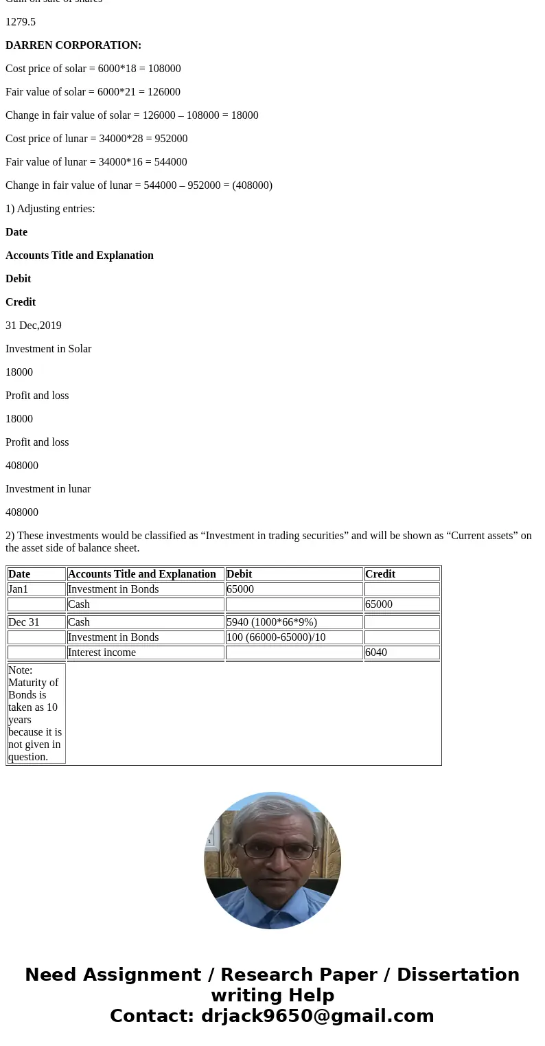  QUESTION 13 50 Instructions: Prepare a journal entry for the receipt of the interest from Knight on December 31 shares of Brown stock for $26,250 DARREN C d of