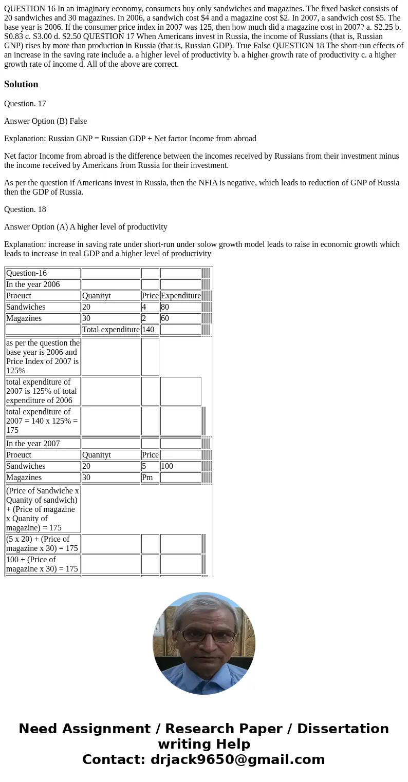  QUESTION 16 In an imaginary economy, consumers buy only sandwiches and magazines. The fixed basket consists of 20 sandwiches and 30 magazines. In 2006, a sandw