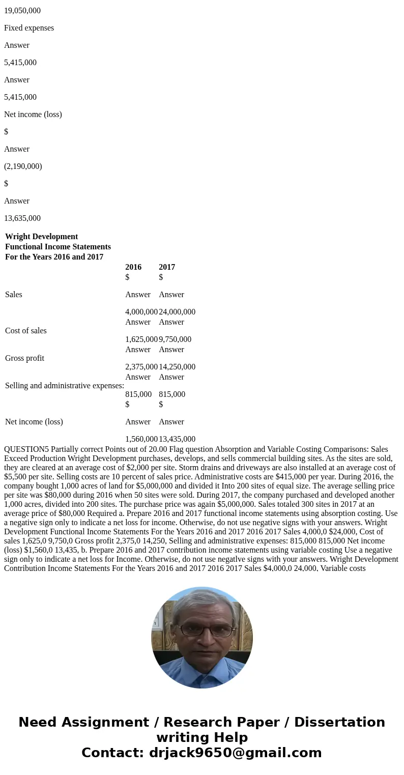 QUESTION 5Partially correctPoints out of 20.00 Flag question Question text Absorption and Variable Costing Comparisons: Sales Exceed Production Wright Developme
