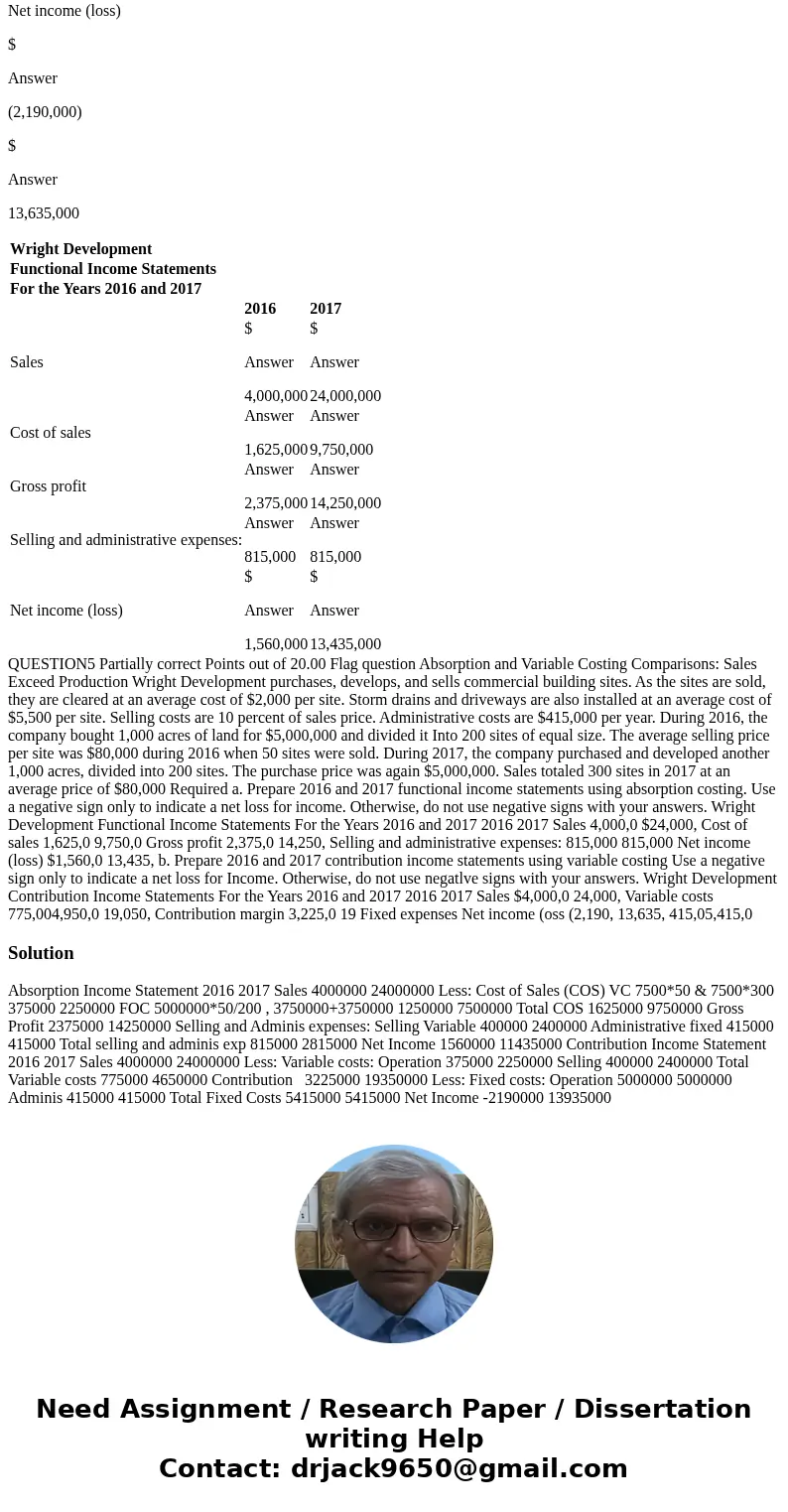 QUESTION 5Partially correctPoints out of 20.00 Flag question Question text Absorption and Variable Costing Comparisons: Sales Exceed Production Wright Developme