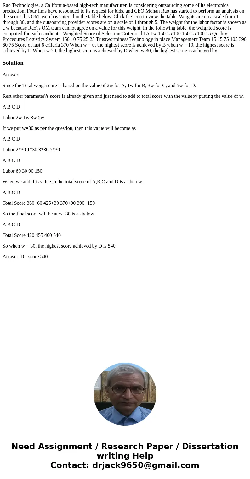  Rao Technologies, a California-based high-tech manufacturer, is considering outsourcing some of its electronics production. Four fims have responded to its req