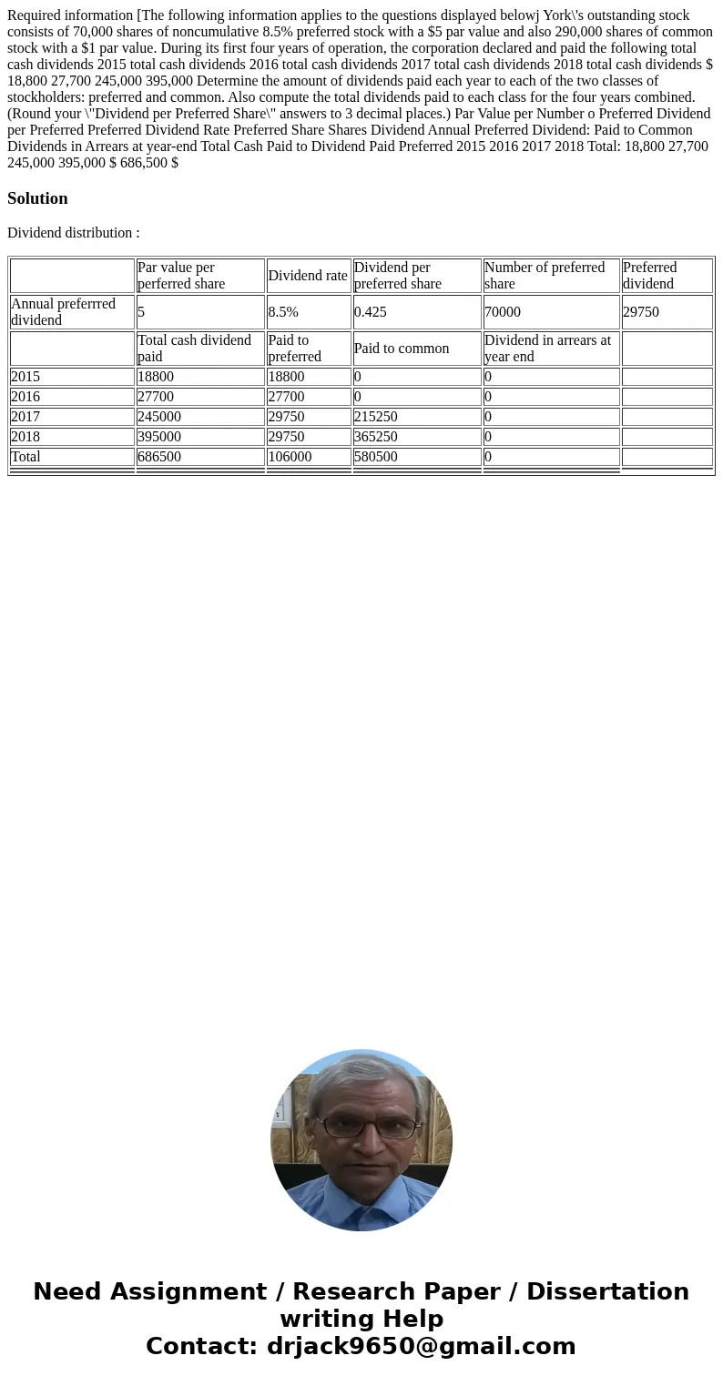  Required information [The following information applies to the questions displayed belowj York\'s outstanding stock consists of 70,000 shares of noncumulative 
