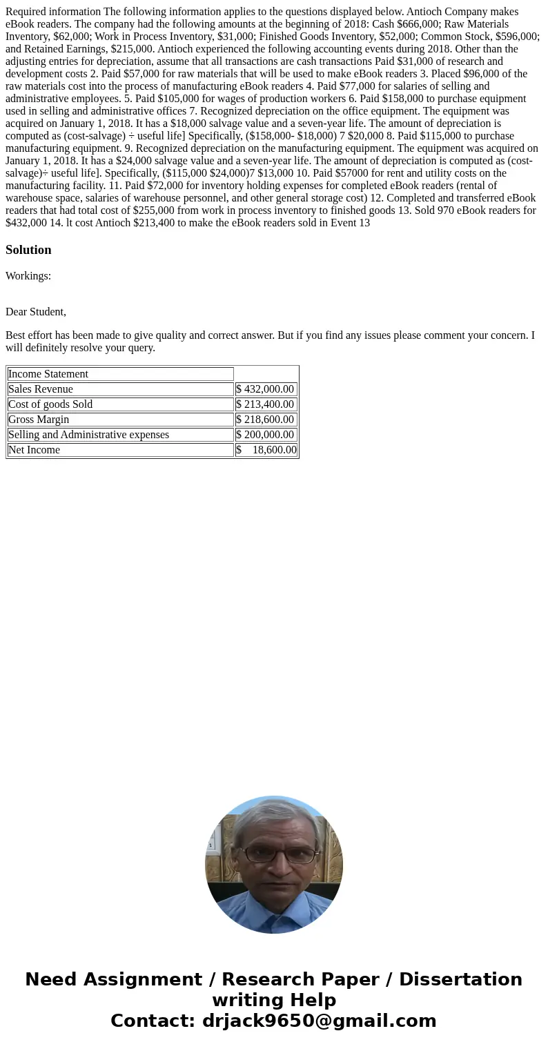  Required information The following information applies to the questions displayed below. Antioch Company makes eBook readers. The company had the following amo