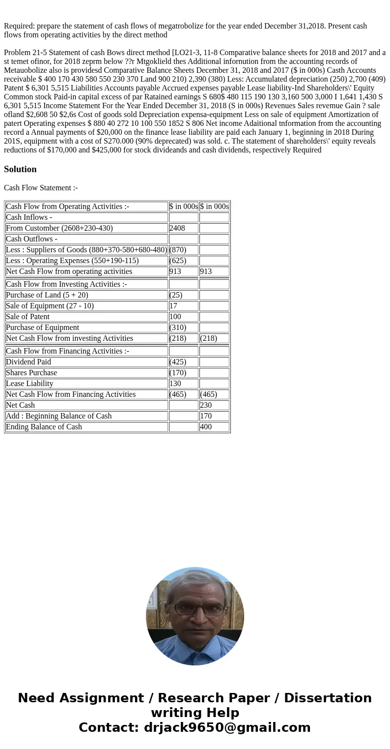  Required: prepare the statement of cash flows of megatrobolize for the year ended December 31,2018. Present cash flows from operating activities by the direct 