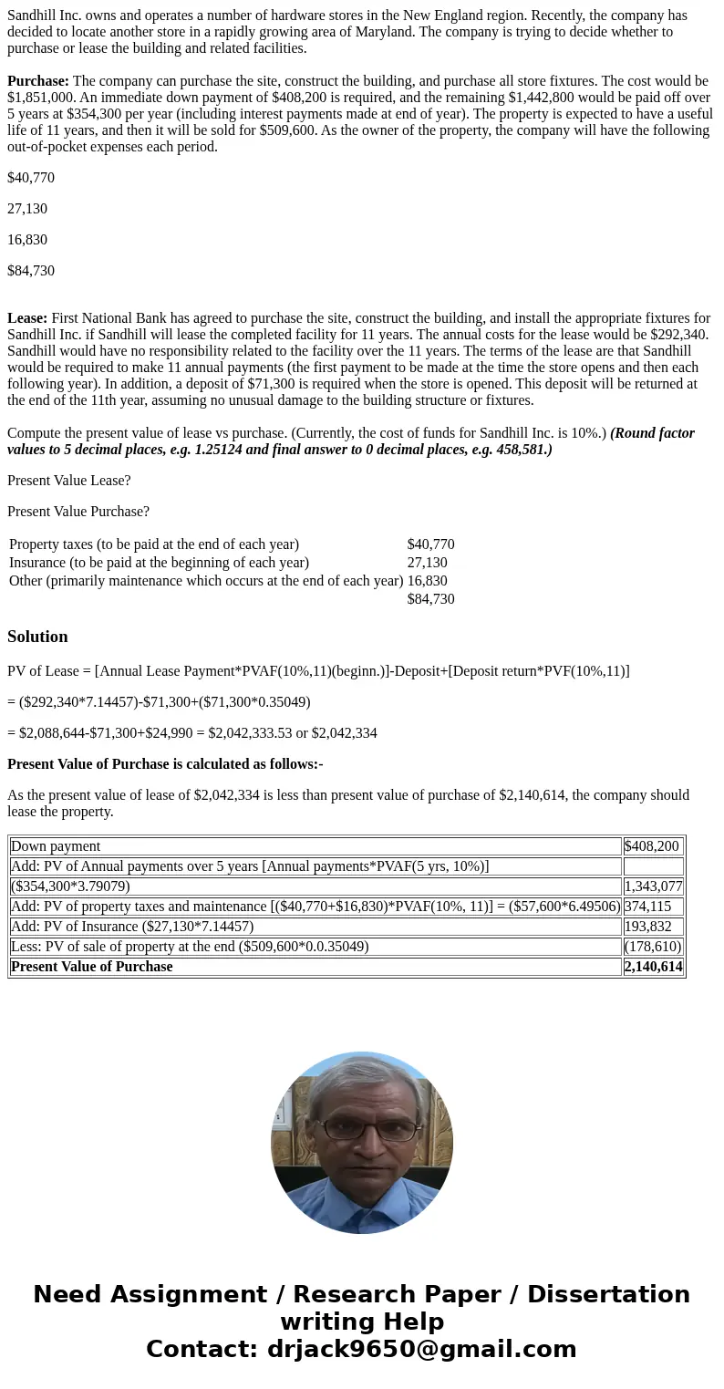 Sandhill Inc. owns and operates a number of hardware stores in the New England region. Recently, the company has decided to locate another store in a rapidly gr