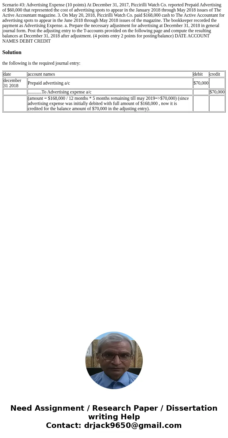  Scenario #3: Advertising Expense (10 points) At December 31, 2017, Piccirilli Watch Co. reported Prepaid Advertising of $60,000 that represented the cost of ad