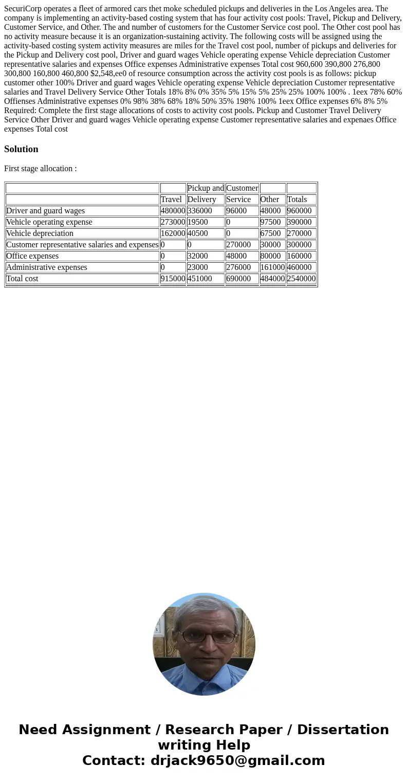 SecuriCorp operates a fleet of armored cars thet moke scheduled pickups and deliveries in the Los Angeles area. The company is implementing an activity-based c  SecuriCorp operates a fleet of armored cars thet moke scheduled pickups and deliveries in the Los Angeles area. The company is implementing an activity-based c