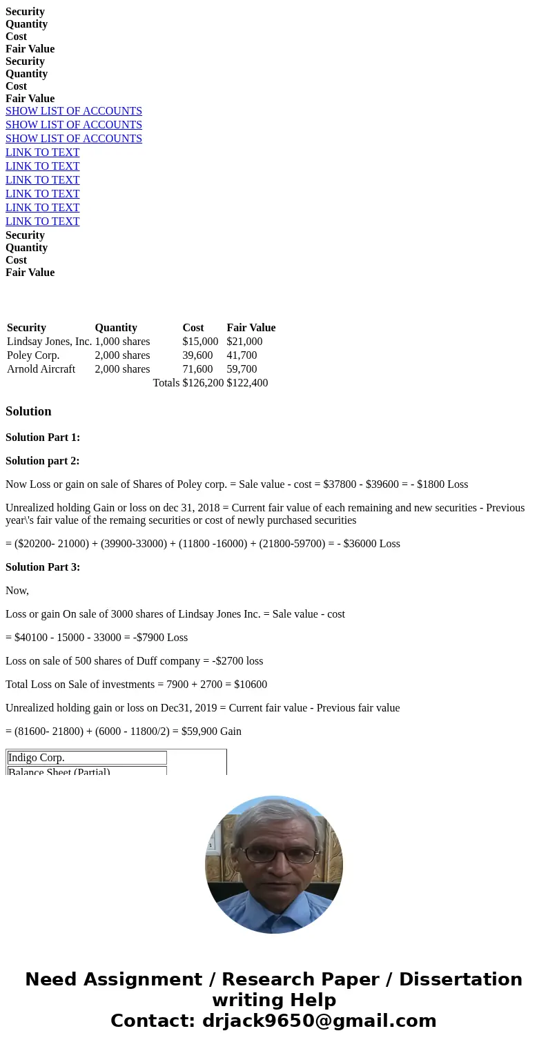  Security Quantity Cost Fair Value Security Quantity Cost Fair Value SHOW LIST OF ACCOUNTS SHOW LIST OF ACCOUNTS SHOW LIST OF ACCOUNTS LINK TO TEXT LINK TO TEXT