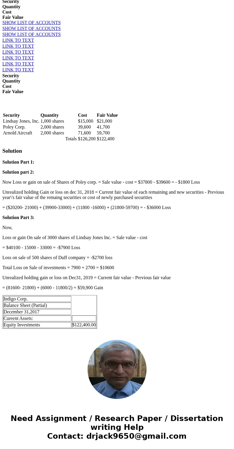  Security Quantity Cost Fair Value Security Quantity Cost Fair Value SHOW LIST OF ACCOUNTS SHOW LIST OF ACCOUNTS SHOW LIST OF ACCOUNTS LINK TO TEXT LINK TO TEXT