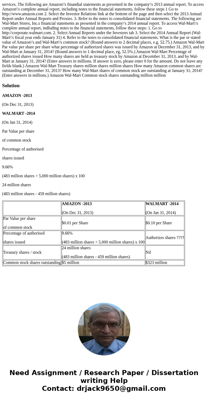  services. The following are Amazon\'s finandial statements as presented in the company\'s 2013 annual report. To access Amazon\'s complete annual report, inclu