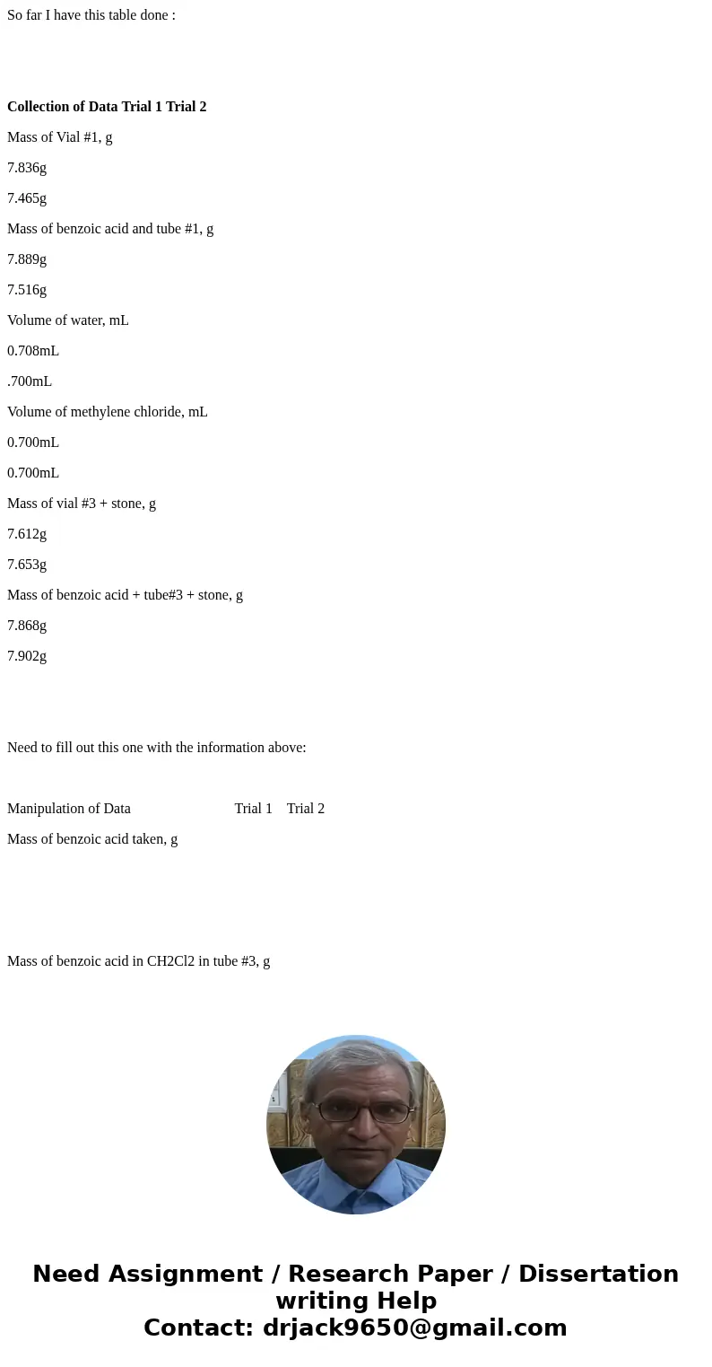 So far I have this table done : Collection of Data Trial 1 Trial 2 Mass of Vial #1, g 7.836g 7.465g Mass of benzoic acid and tube #1, g 7.889g 7.516g Volume of 