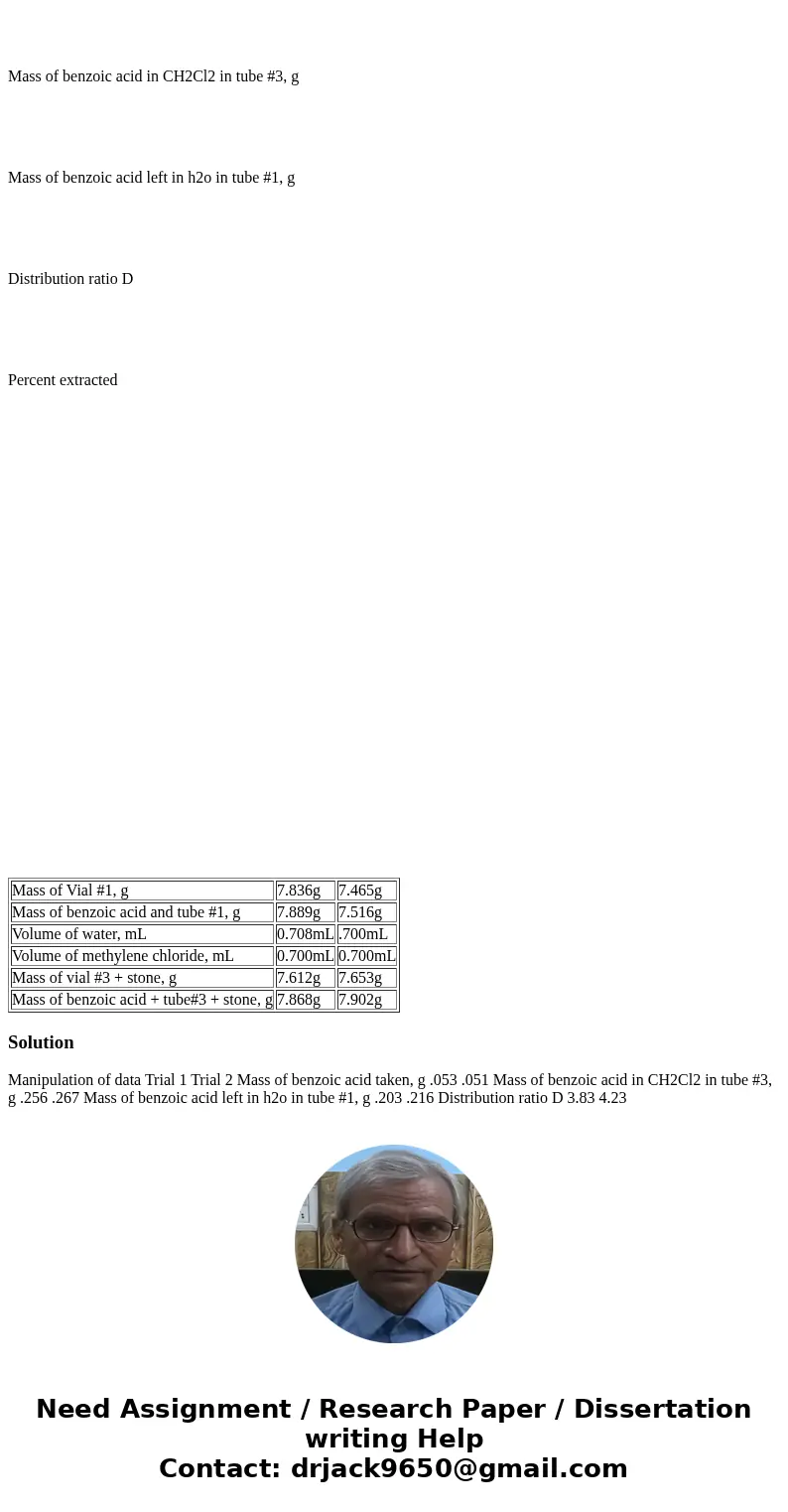So far I have this table done : Collection of Data Trial 1 Trial 2 Mass of Vial #1, g 7.836g 7.465g Mass of benzoic acid and tube #1, g 7.889g 7.516g Volume of 