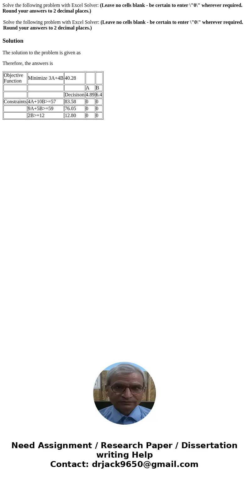 Solve the following problem with Excel Solver: (Leave no cells blank - be certain to enter \ Solve the following problem with Excel Solver: (Leave no cells blank - be certain to enter \