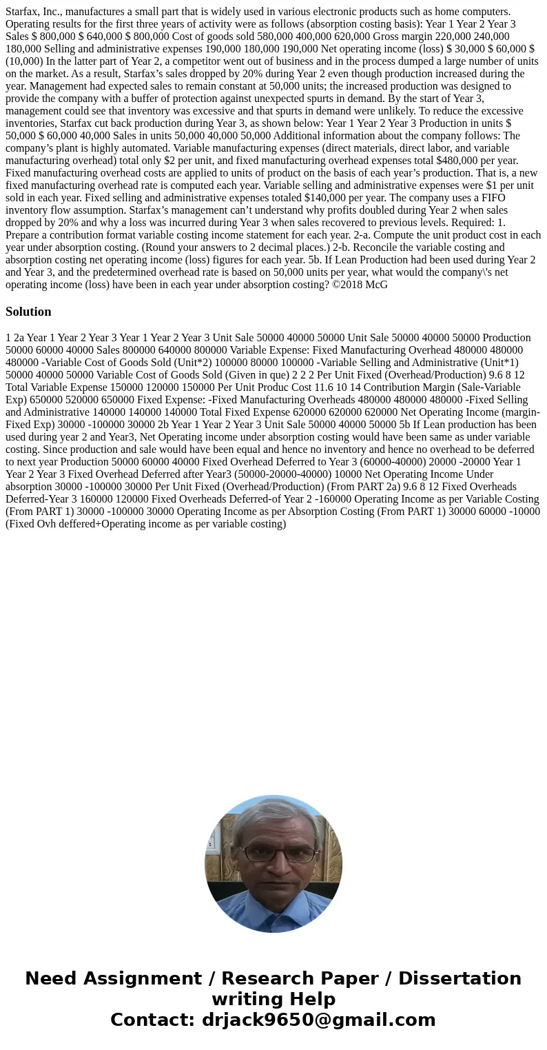 Starfax, Inc., manufactures a small part that is widely used in various electronic products such as home computers. Operating results for the first three years 