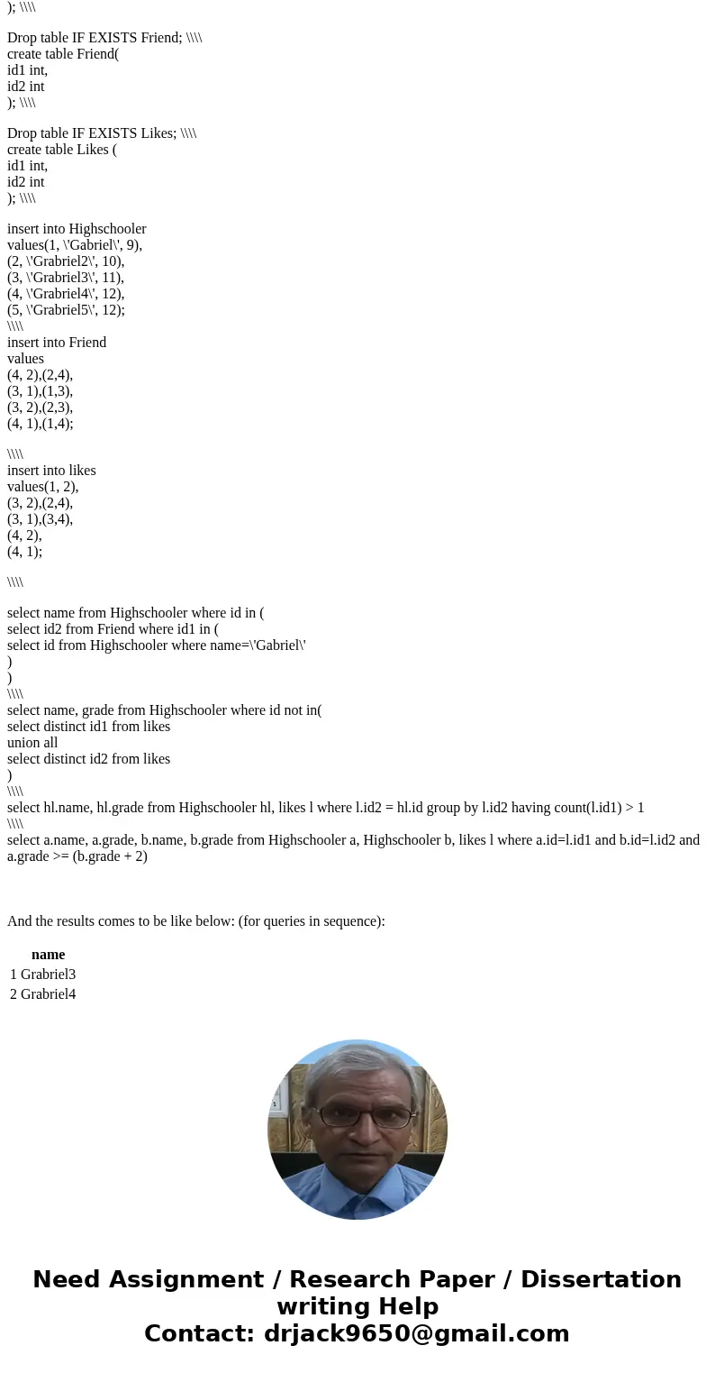 Students at your hometown high school have decided to organize their social network using databases. So far, they have collected information about sixteen stude