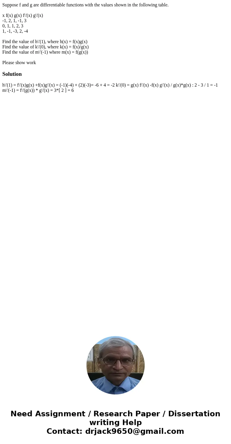 Suppose f and g are differentiable functions with the values shown in the following table. x f(x) g(x) f\'(x) g\'(x) -1, 2, 1, -1, 3 0, 1, 1, 2, 3 1, -1, -3, 2, Suppose f and g are differentiable functions with the values shown in the following table. x f(x) g(x) f\'(x) g\'(x) -1, 2, 1, -1, 3 0, 1, 1, 2, 3 1, -1, -3, 2,